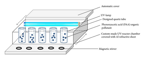 Details are in the caption following the image