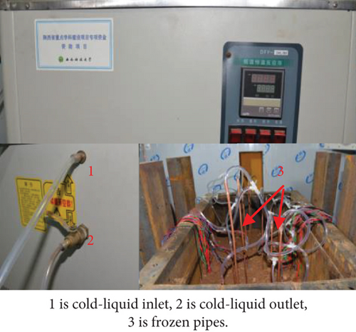 Details are in the caption following the image Details are in the caption following the image