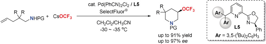 Palladium(II)-Catalyzed Enantioselective Aminotrifluoromethoxylation of Unactivated Alkenes using CsOCF3 as a Trifluoromethoxide Source