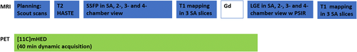 Details are in the caption following the image Details are in the caption following the image