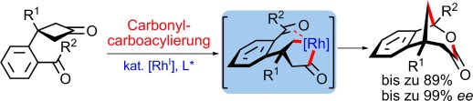 Highly Enantioselective Rhodium(I)-Catalyzed Carbonyl Carboacylations Initiated by C<span class='icomoon'></span>C Bond Activation