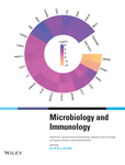 Microbiology and Immunology