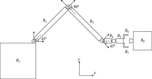 Details are in the caption following the image Details are in the caption following the image