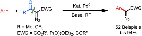 Synthesis of Aryldiazoacetates through Palladium(0)-Catalyzed Deacylative Cross-Coupling of Aryl Iodides with Acyldiazoacetates