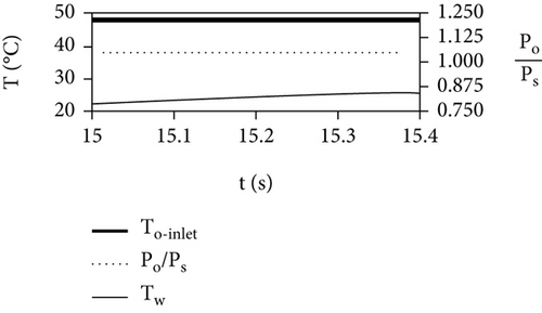Details are in the caption following the image