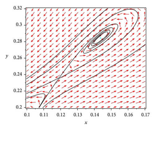 Details are in the caption following the image Details are in the caption following the image