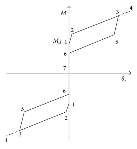 Details are in the caption following the image