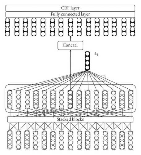 Details are in the caption following the image