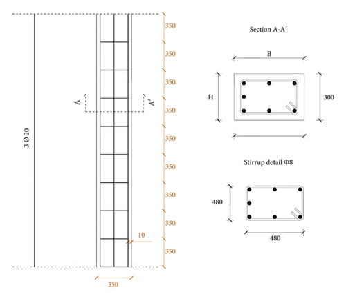 Details are in the caption following the image Details are in the caption following the image