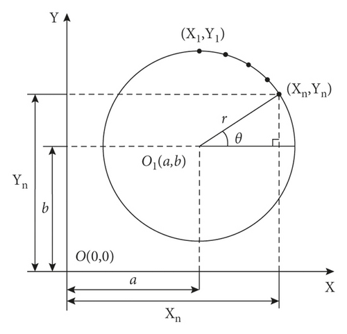 Details are in the caption following the image Details are in the caption following the image