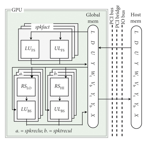 Details are in the caption following the image