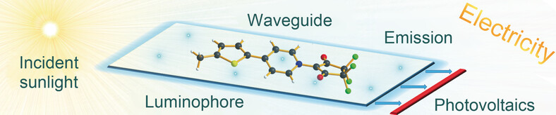 Highly Fluorescent Pyridinium Betaines for Light Harvesting