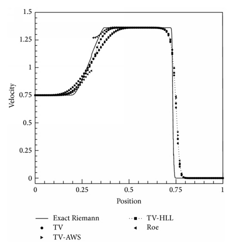 Details are in the caption following the image