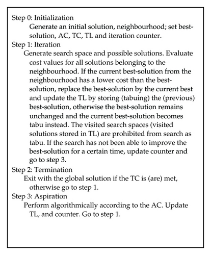 Details are in the caption following the image Details are in the caption following the image