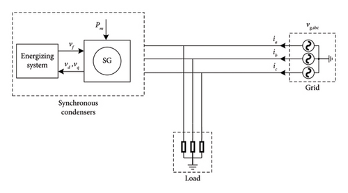 Details are in the caption following the image Details are in the caption following the image
