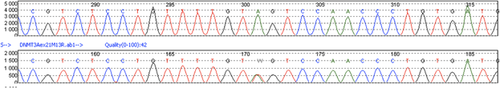 Details are in the caption following the image Details are in the caption following the image