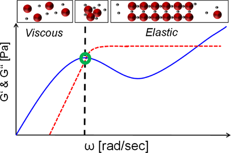Details are in the caption following the image