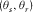 urn:x-wiley:00168025:media:gpr12338:gpr12338-math-0012