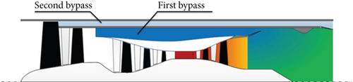 Details are in the caption following the image Details are in the caption following the image