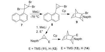 The Synthesis and Trapping of 1-Naphthylcyclopropenes