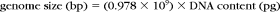 equation image