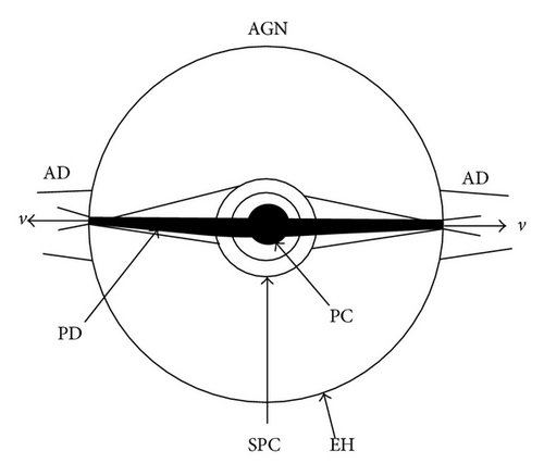 Details are in the caption following the image