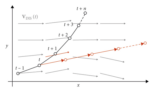 Details are in the caption following the image Details are in the caption following the image
