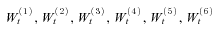 urn:x-wiley:15396975:media:jori1481:jori1481-math-0030 urn:x-wiley:15396975:media:jori1481:jori1481-math-0030