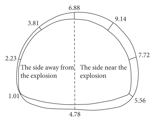Details are in the caption following the image