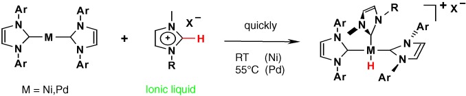 Oxidative Addition of Imidazolium Salts to Ni0 and Pd0: Synthesis and Structural Characterization of Unusually Stable Metal–Hydride Complexes