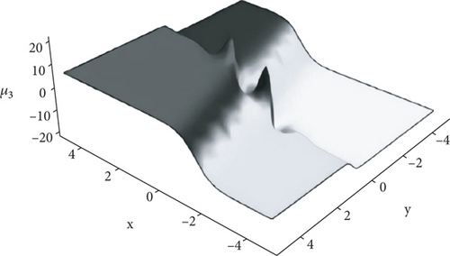 Details are in the caption following the image