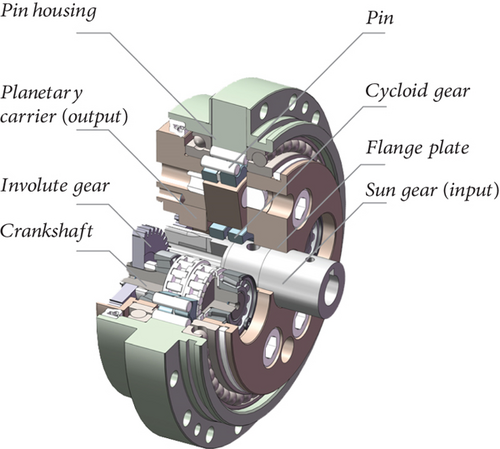 Details are in the caption following the image