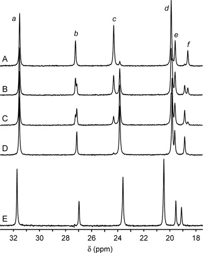 Details are in the caption following the image
