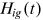 urn:x-wiley:28313224:media:ise316:ise316-math-0103