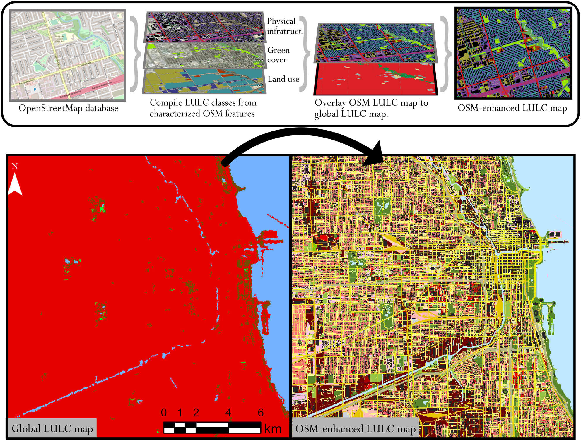 Leveraging Open-Source Geographic Databases to Enhance the Representation of Landscape Heterogeneity in Ecological Models