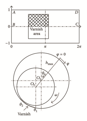 Details are in the caption following the image Details are in the caption following the image