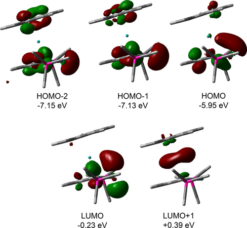Details are in the caption following the image Details are in the caption following the image