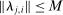 urn:x-wiley:00129682:media:ecta200048:ecta200048-math-0821