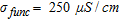 urn:x-wiley:15694445:nsg2013022:equation:nsg2013022-math-0126