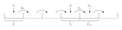 Details are in the caption following the image
