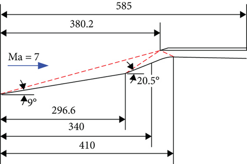 Details are in the caption following the image Details are in the caption following the image