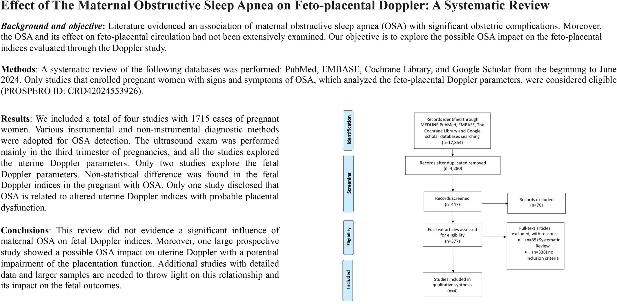 Effect of the maternal sleep disturbances and obstructive sleep apnea on feto-placental Doppler: A systematic review