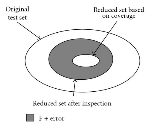 Details are in the caption following the image