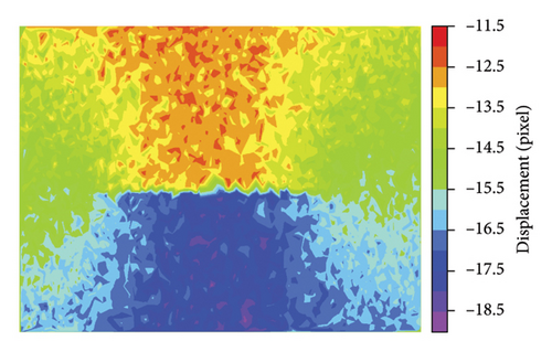 Details are in the caption following the image Details are in the caption following the image