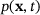 urn:x-wiley:16177061:media:pamm202300051:pamm202300051-math-0042