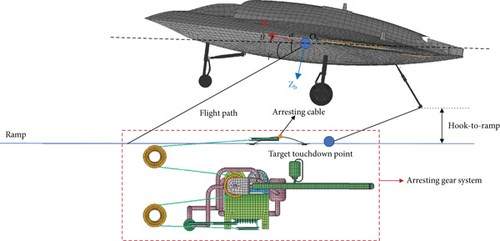 Details are in the caption following the image
