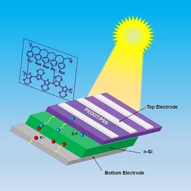 Performance-Enhancing Approaches for PEDOT:PSS-Si Hybrid Solar Cells