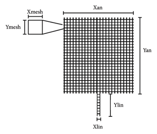 Details are in the caption following the image Details are in the caption following the image