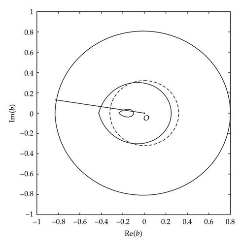 Details are in the caption following the image Details are in the caption following the image