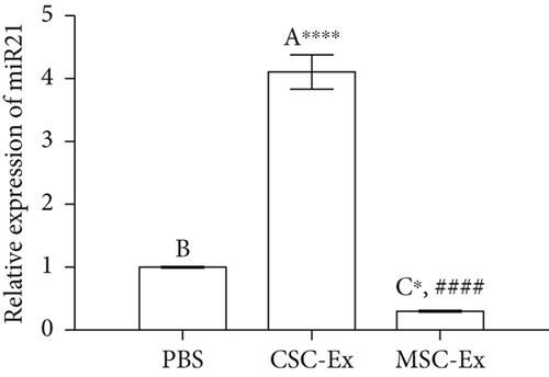 Details are in the caption following the image